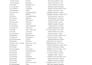clean and organize your gis datasheets